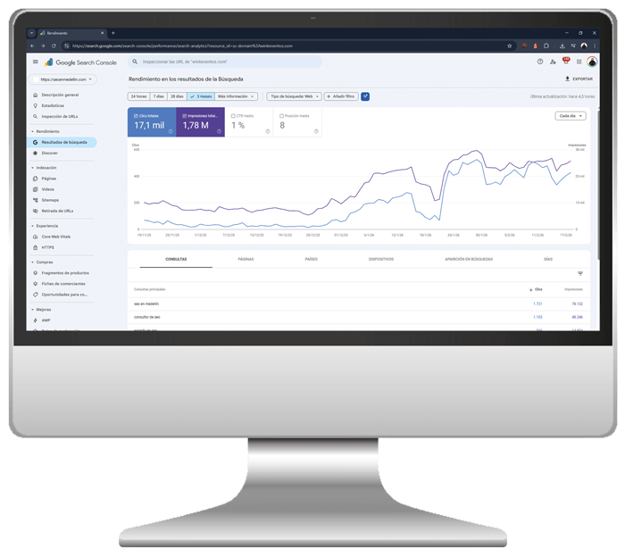 Google Search Console SEO en Medellín